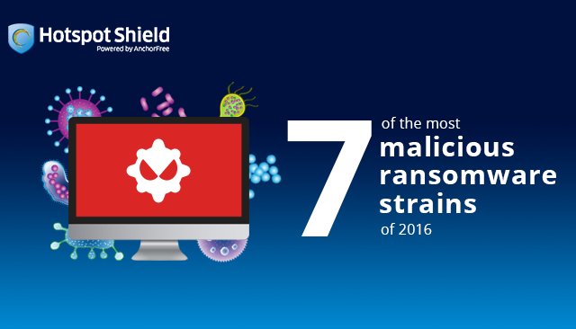 7 of the most malicious ransomware strains of 2016
